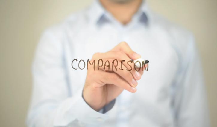 How Does a Comparison Test Work?